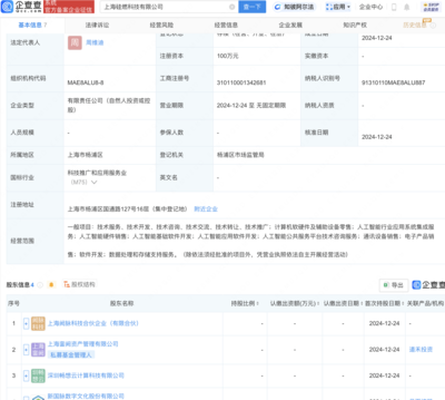 國脈文化攜手成立科技公司，以AI業務與公共服務技術咨詢驅動數字化轉型